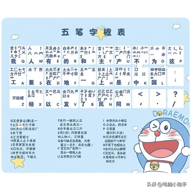 五笔字根图（五笔打字快速入门教程）