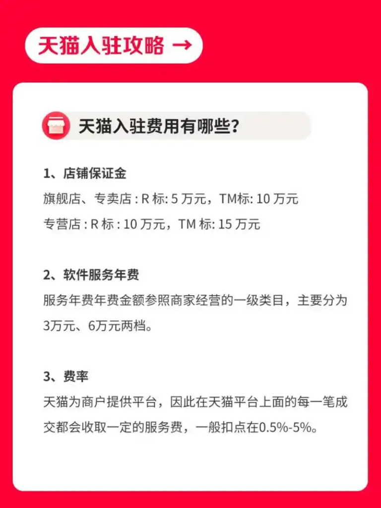 天猫企业店铺入驻需要多少钱？费用清单解析